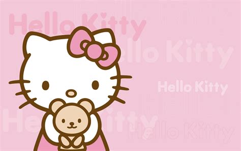 who is Hello Kitty